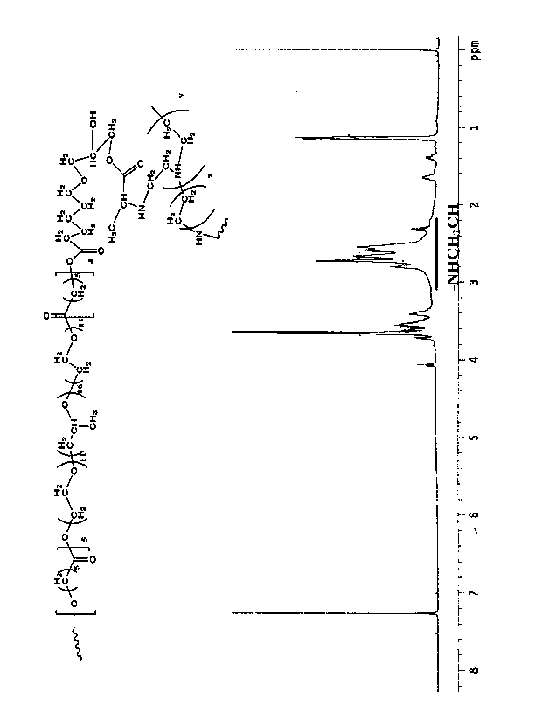 Degradable polyethyleneimine (PCFC-PEI) polymer preparation method and application in drug delivery system