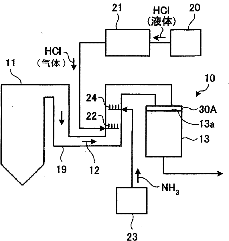 Apparatus for treating discharge gas and system for treating discharge gas