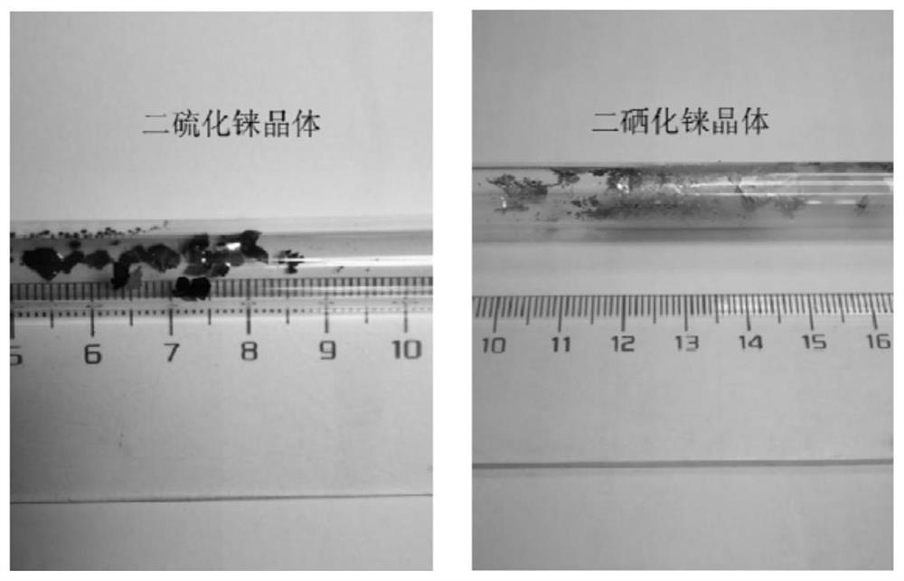 Preparation method of rhenium disulfide or rhenium diselenide crystals