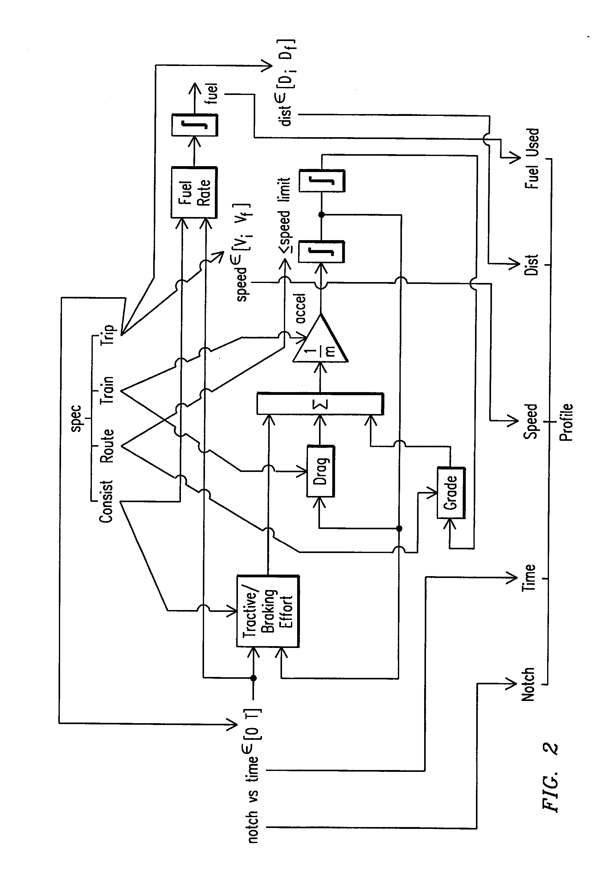 System and method for optimizing parameters of multiple rail vehicles operating over multiple intersecting railroad networks