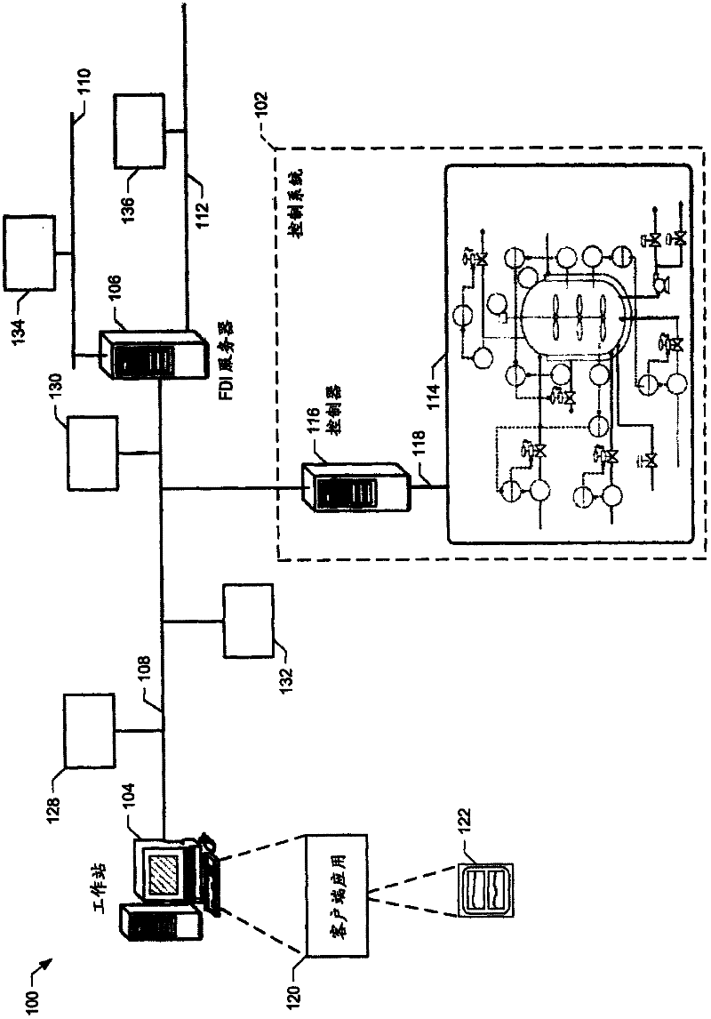 Methods and apparatus to collect process control data