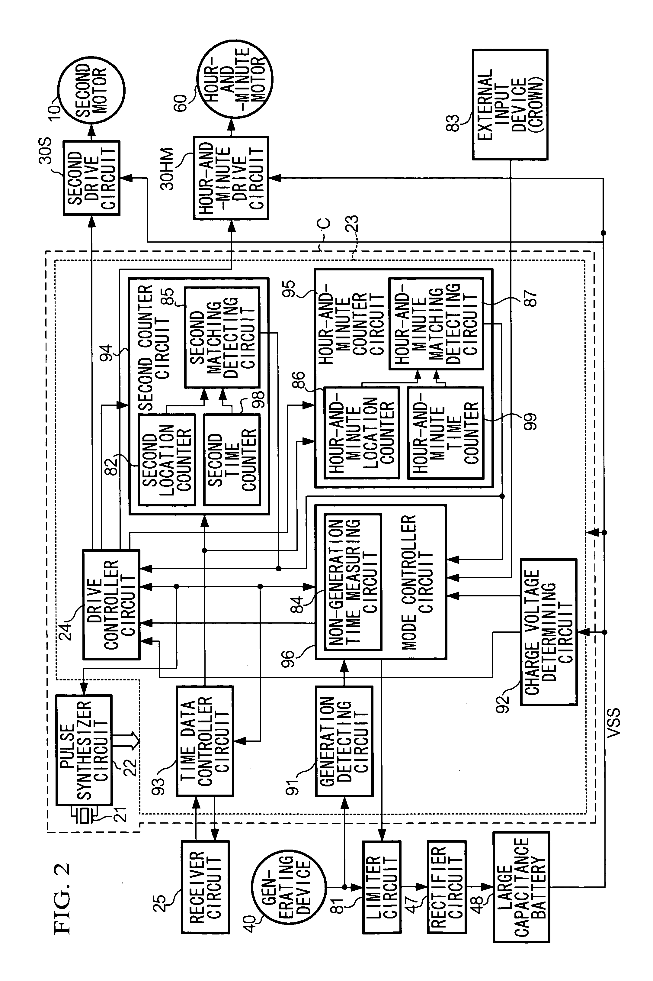 Time keeping apparatus and control method therefor