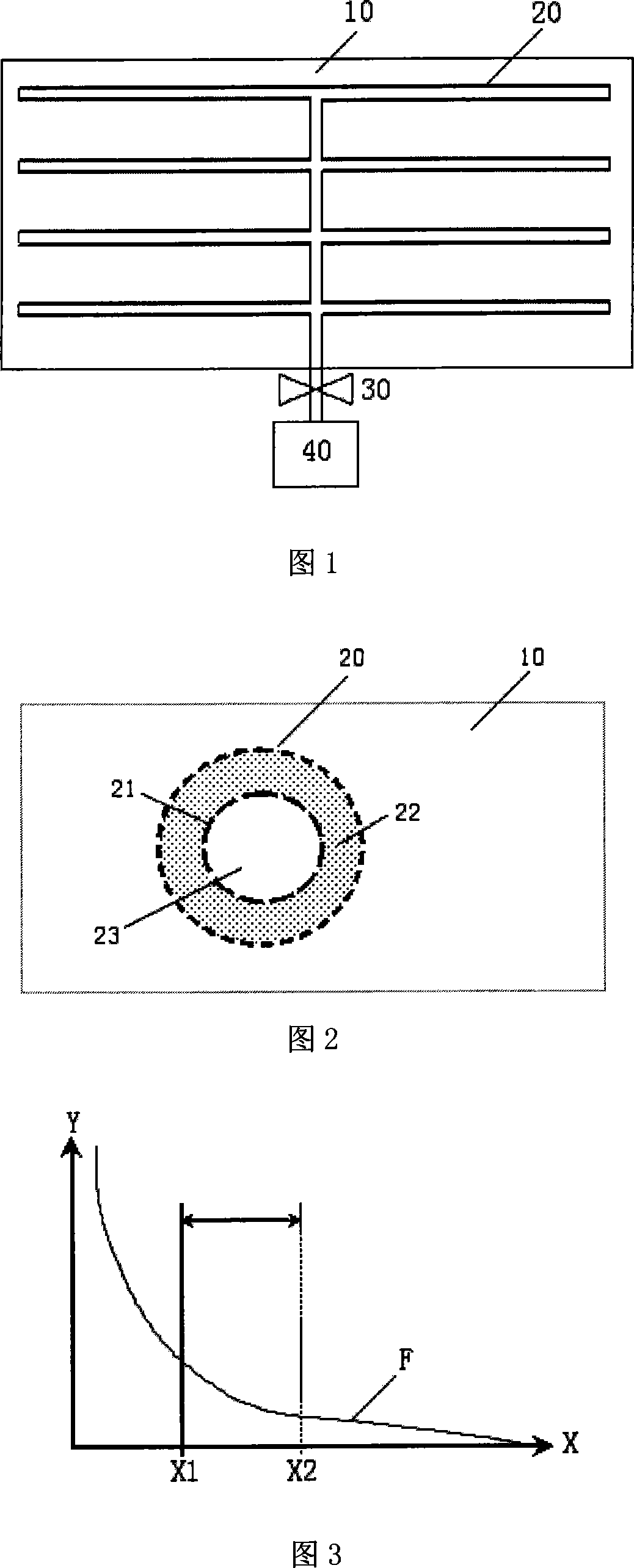 Irrigation system based on water transport quantity automatic control material