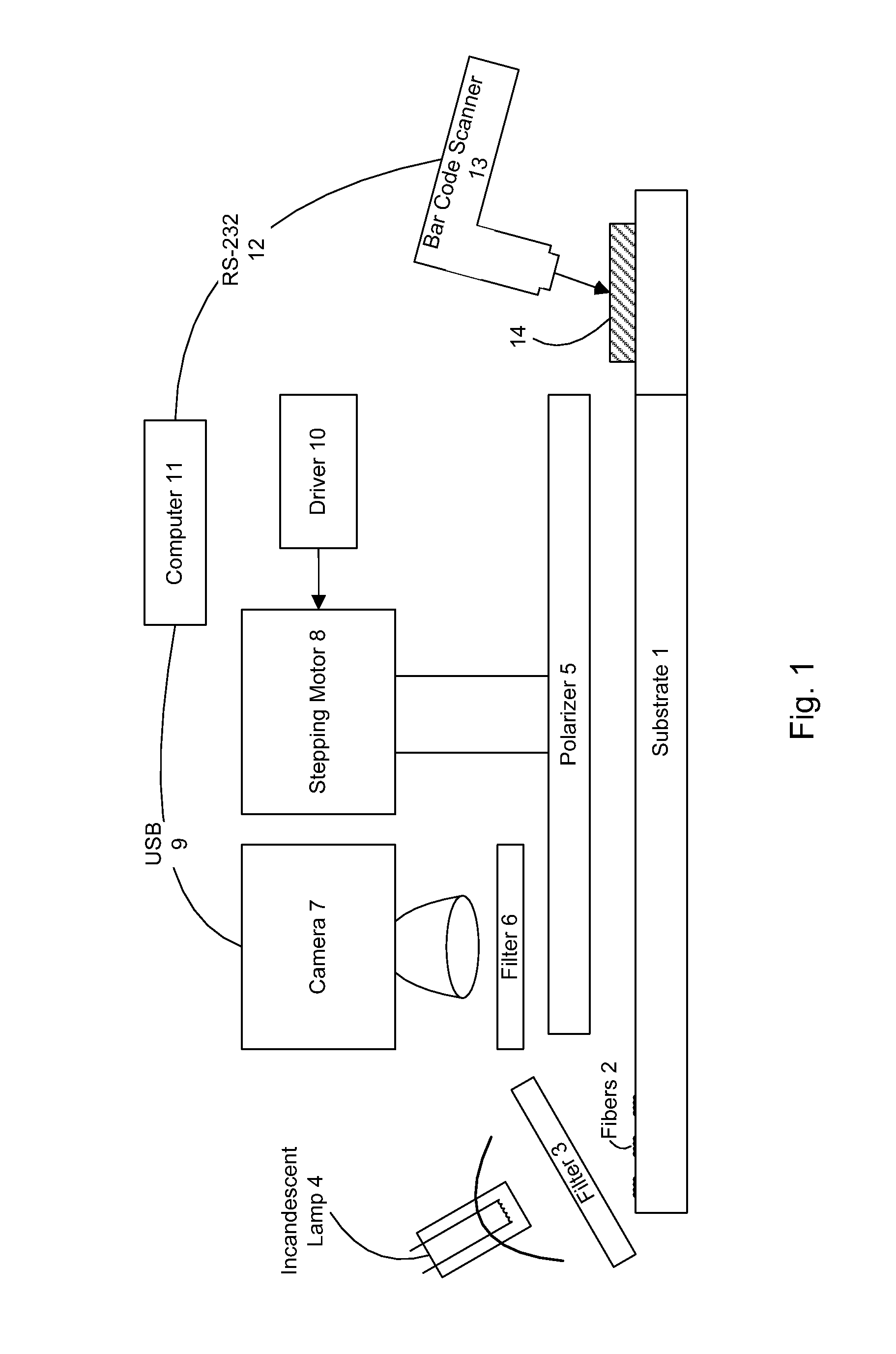 Authentication method and system