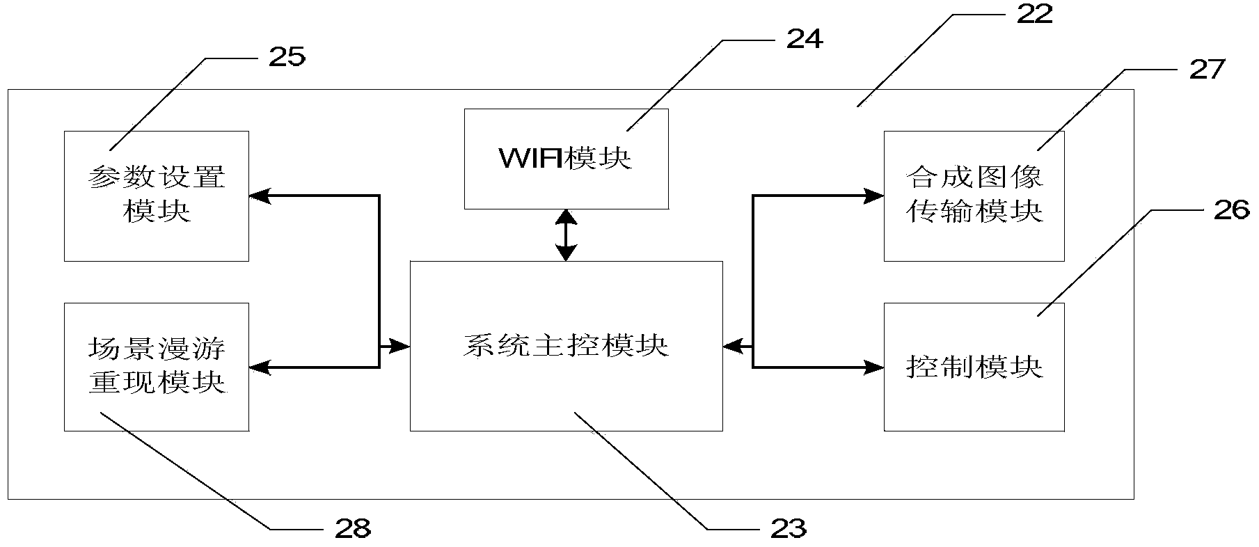 Portable scene shooting device