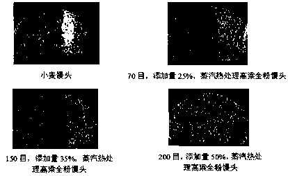 Making method of steam heat-treated sorghum whole-flour steamed bread