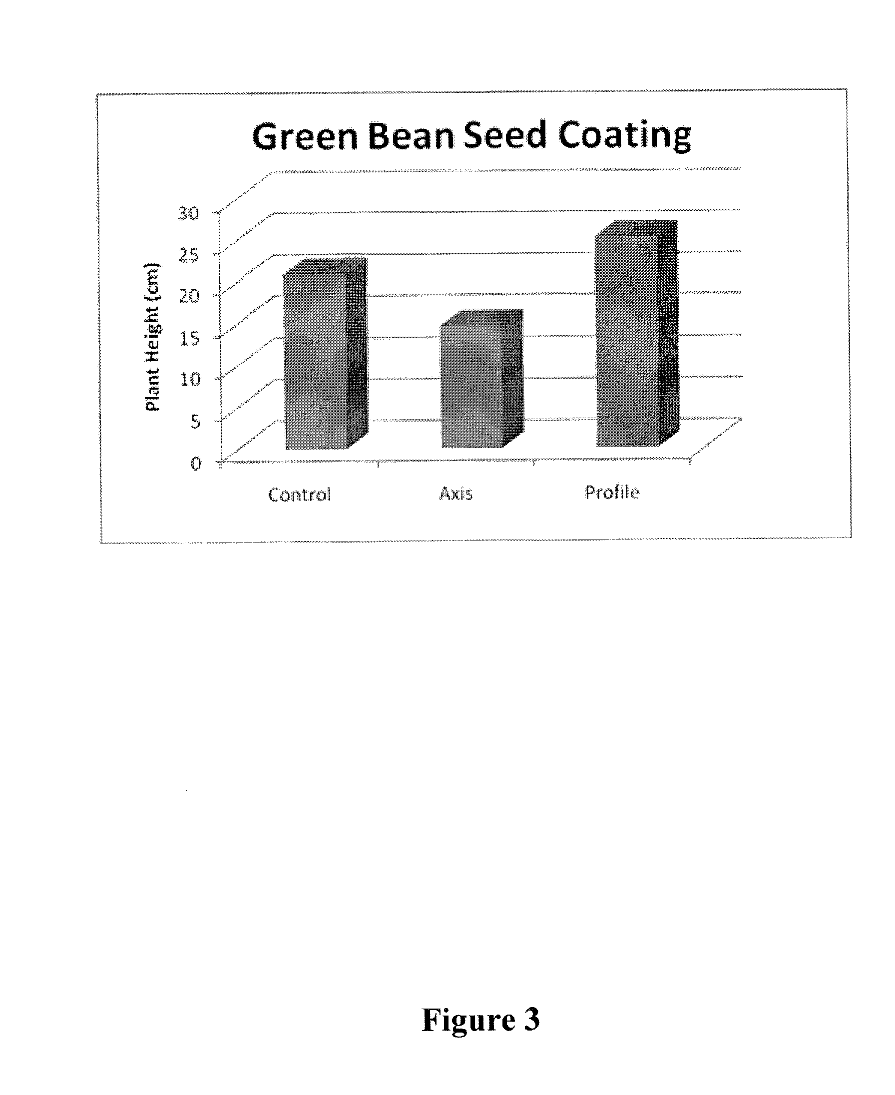 Materials and methods for controlling nematodes with pasteuria spores in seed coatings