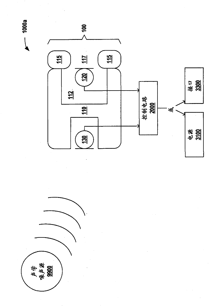 Personal acoustic device position determination