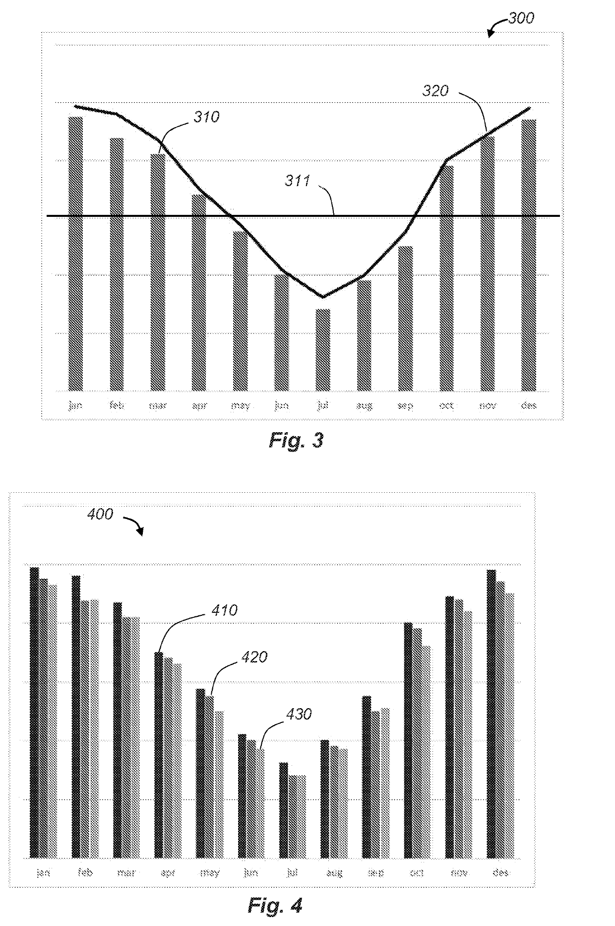 The present invention concerns a system for controlling traffic