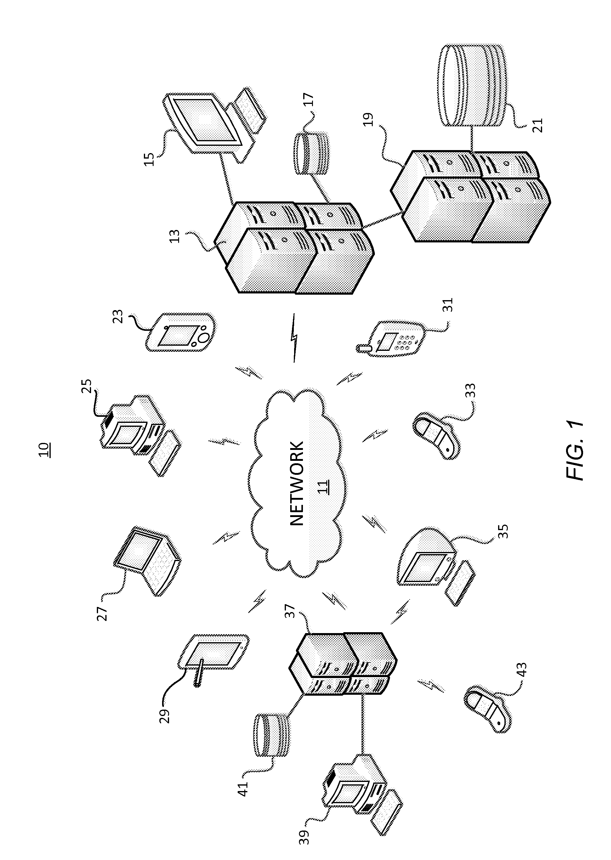 Psychographic device fingerprinting