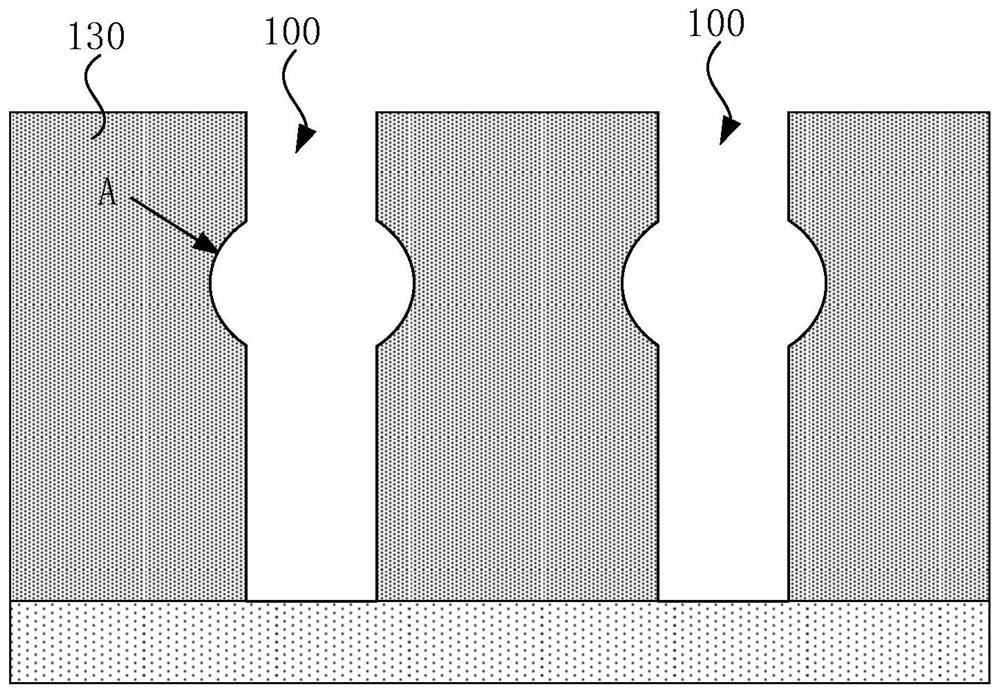 Method for forming contact hole with high aspect ratio