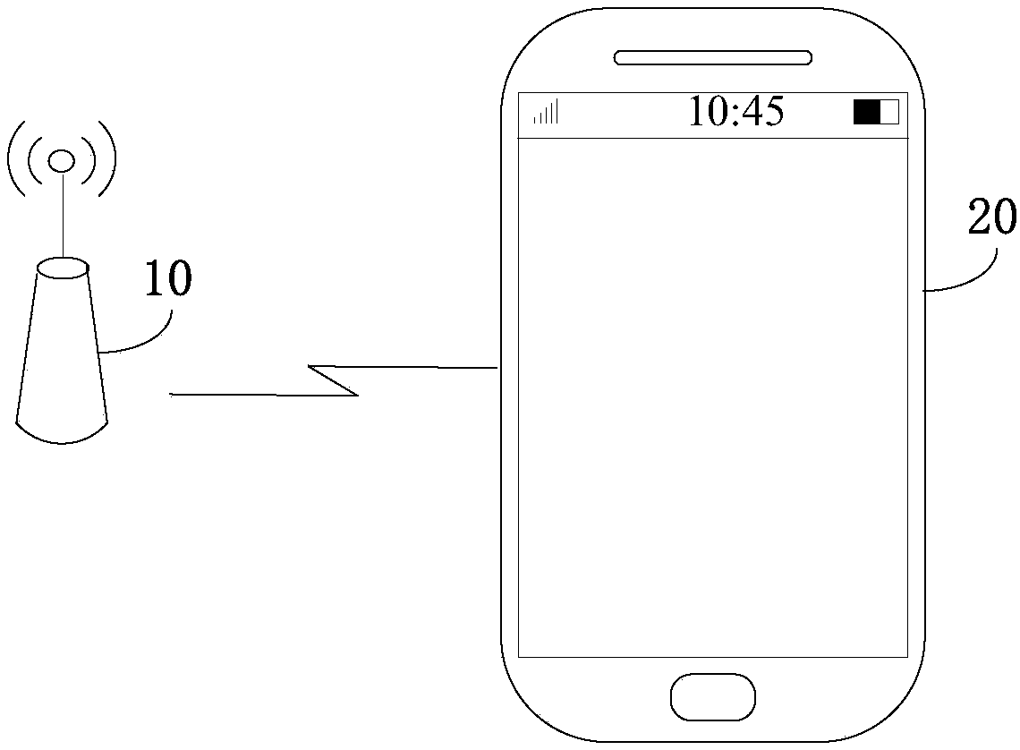 Data transmission method, apparatus, and data transmitting end