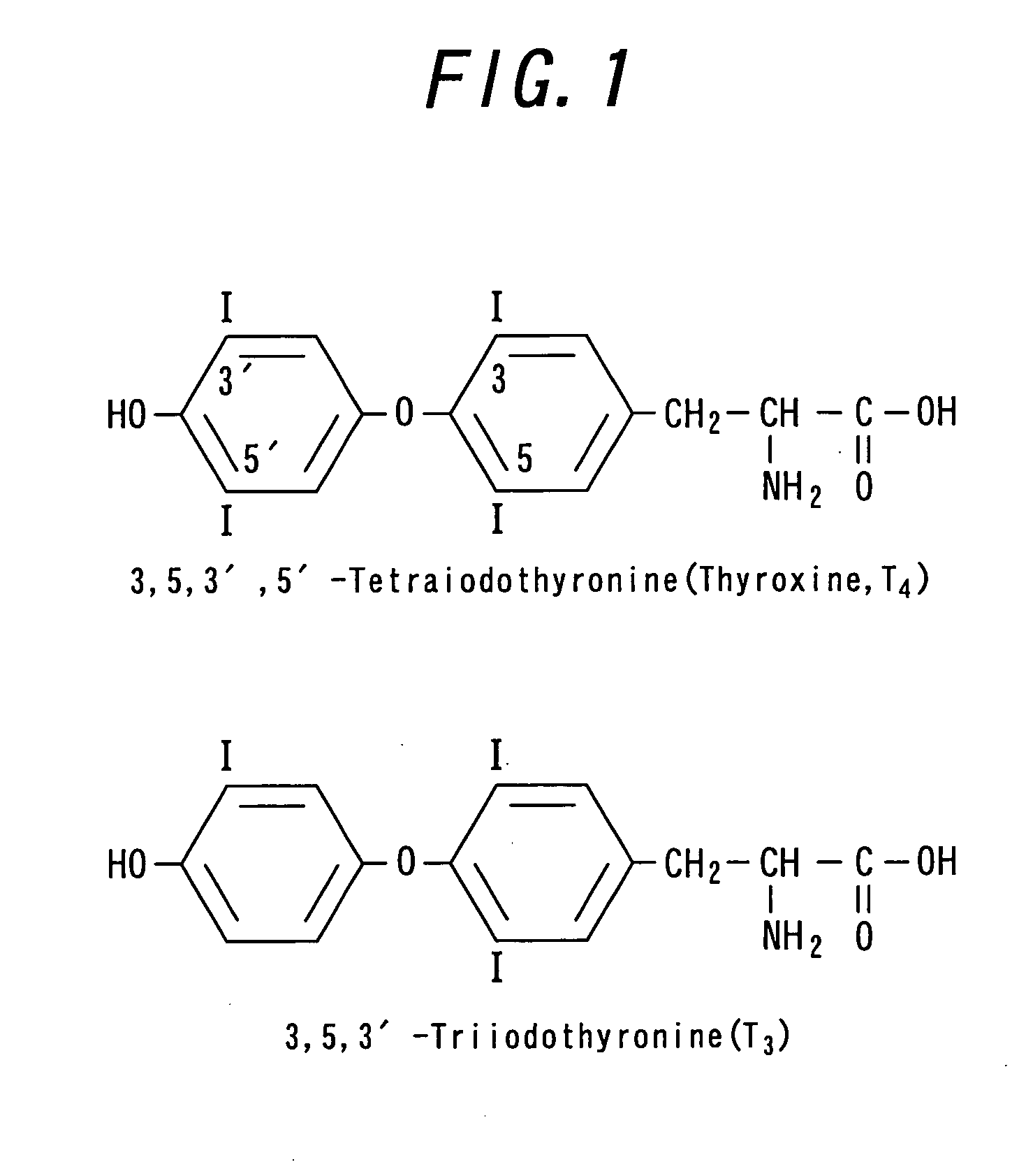 Method for promoting gonadal growth in an animal