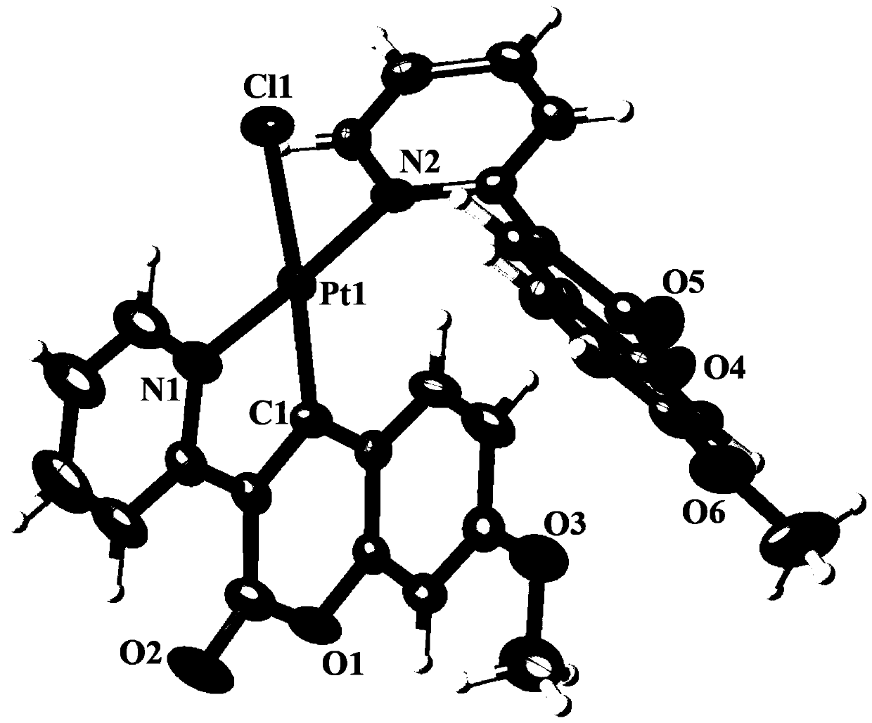 Coumarin-platinum (II) complex targeted to drug-resistant strains of lung cancer as well as synthetic method and application of coumarin-platinum (II) complex