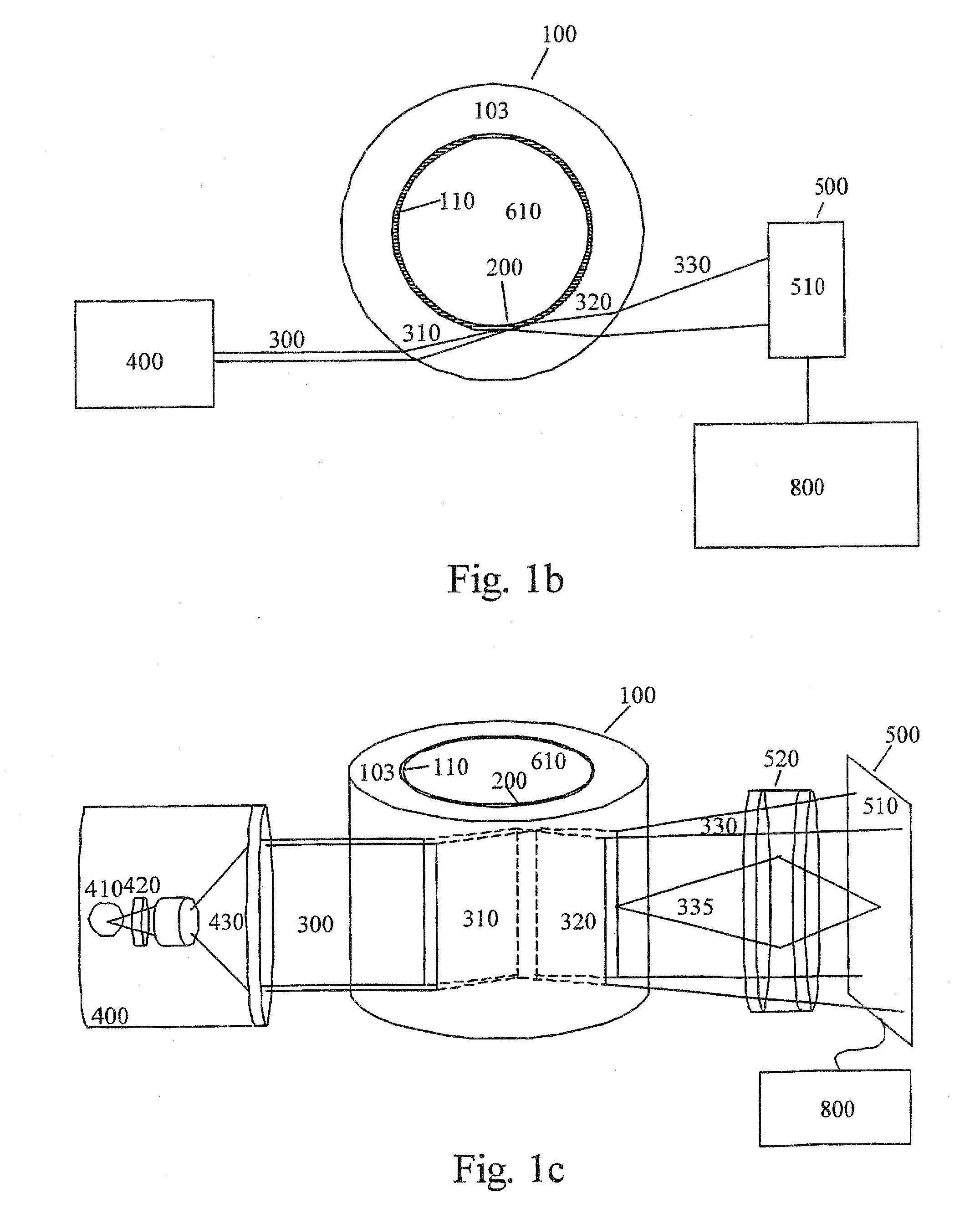 Sensor unit for a surface plasmon resonance (SPR) unit