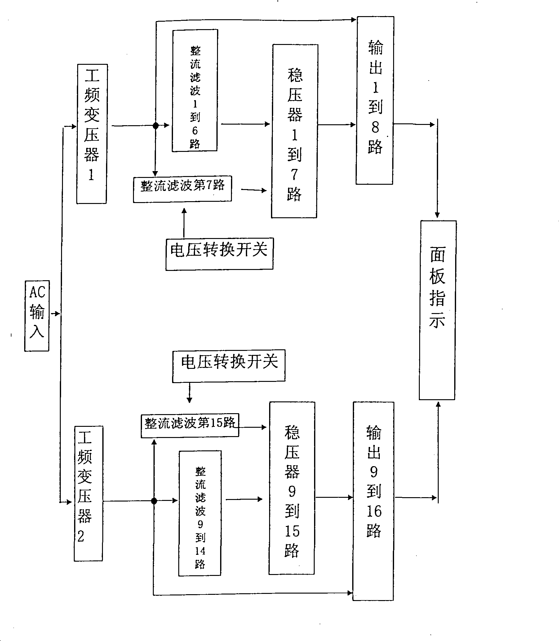 Linear electric power with low output ripple voltage