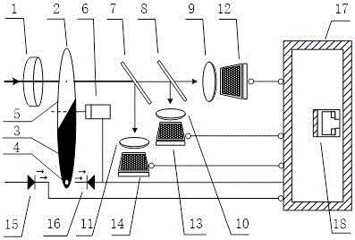 Casting blank surface temperature field measurement sensor and casting blank surface temperature field measurement method