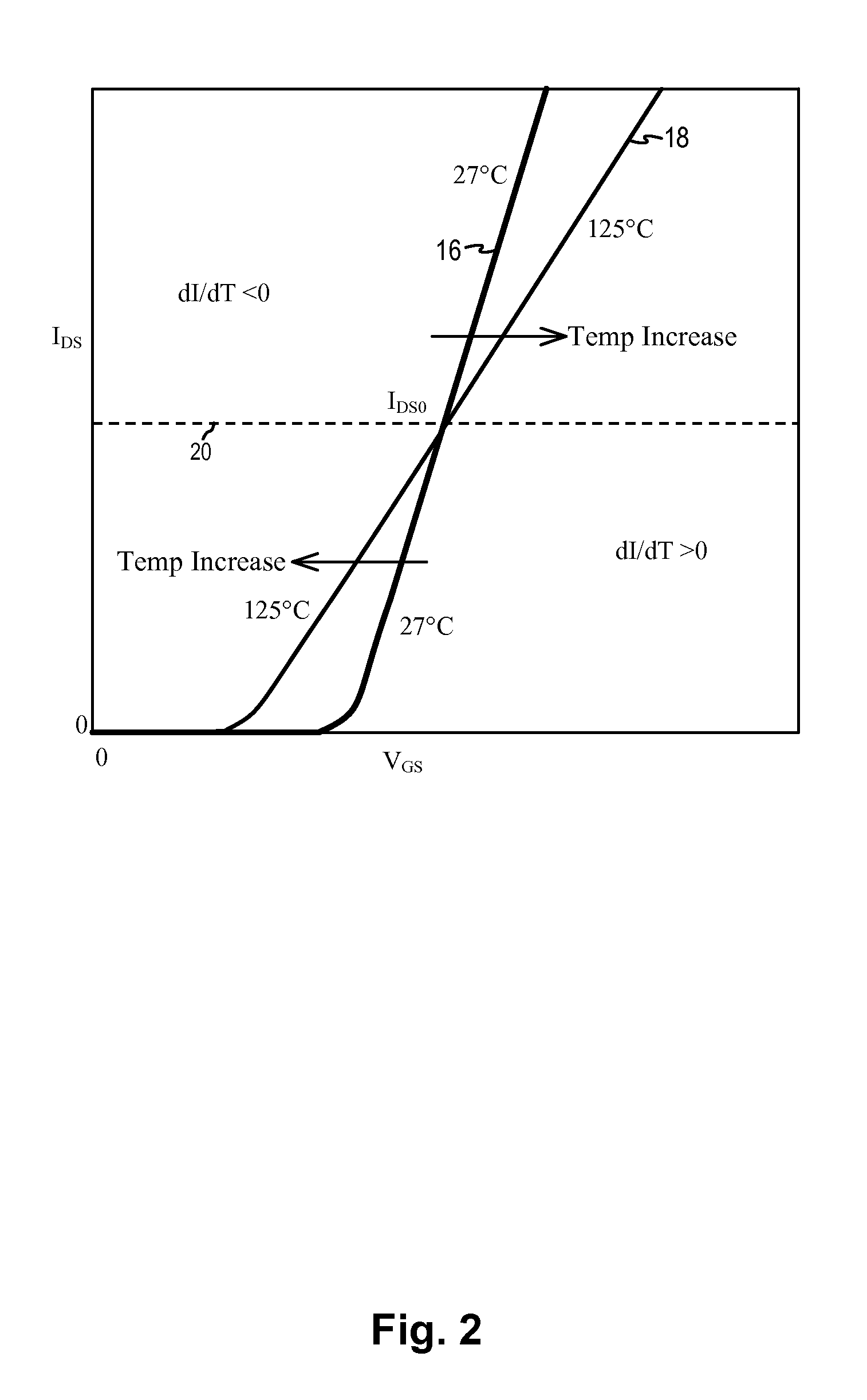 Mosfet switch circuit for slow switching application