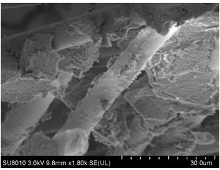 Preparation method of aluminum-titanium doped silica airgel/fiber composite