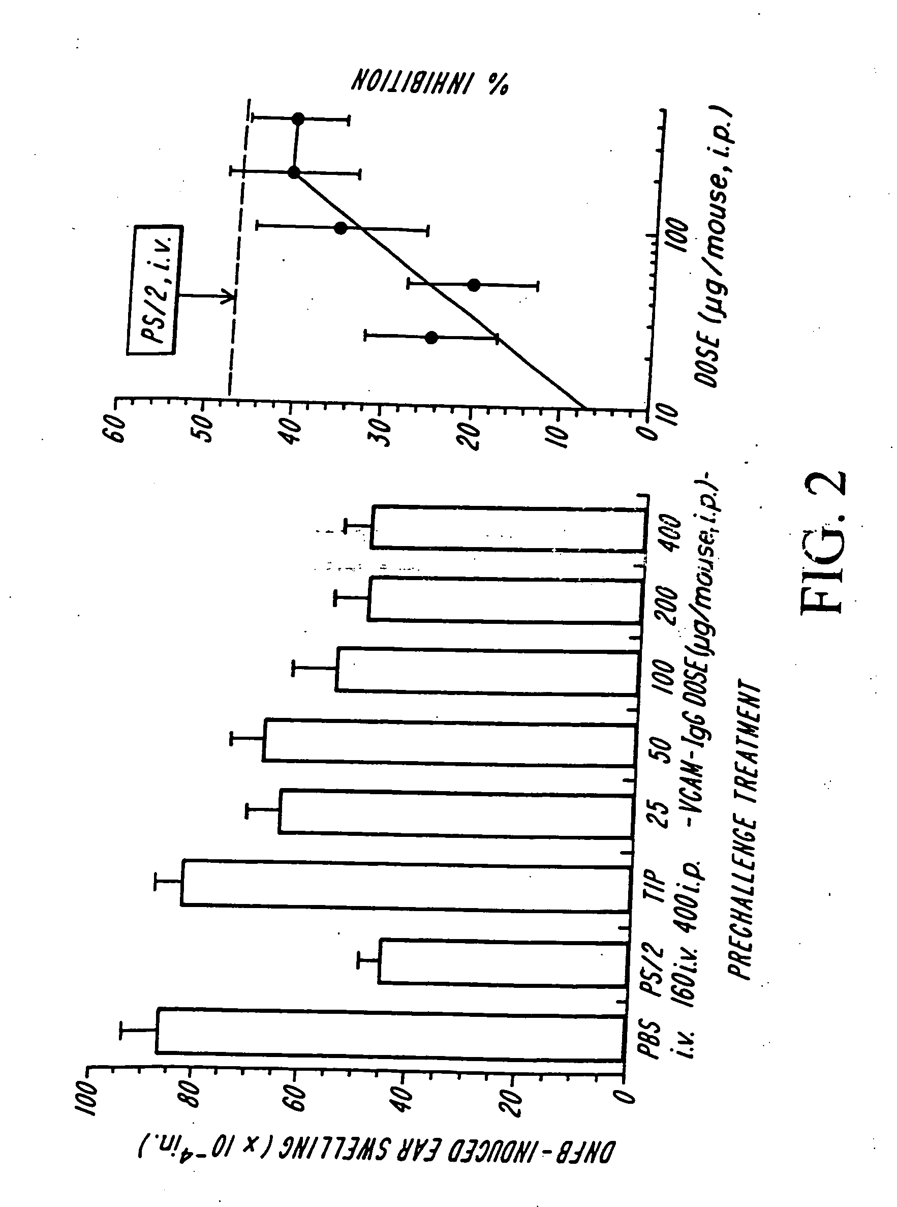 Treatment for inflammatory bowel disease