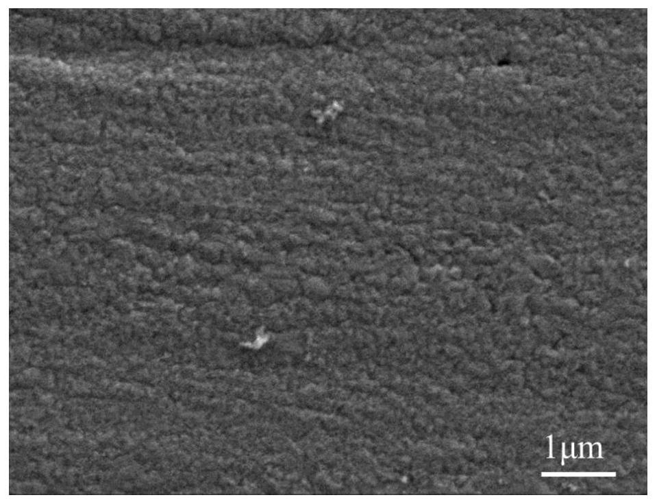 A nickel-based catalyst additive for the preparation of high-efficiency catalytic direct oxidation of borohydride