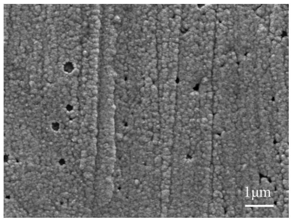 A nickel-based catalyst additive for the preparation of high-efficiency catalytic direct oxidation of borohydride