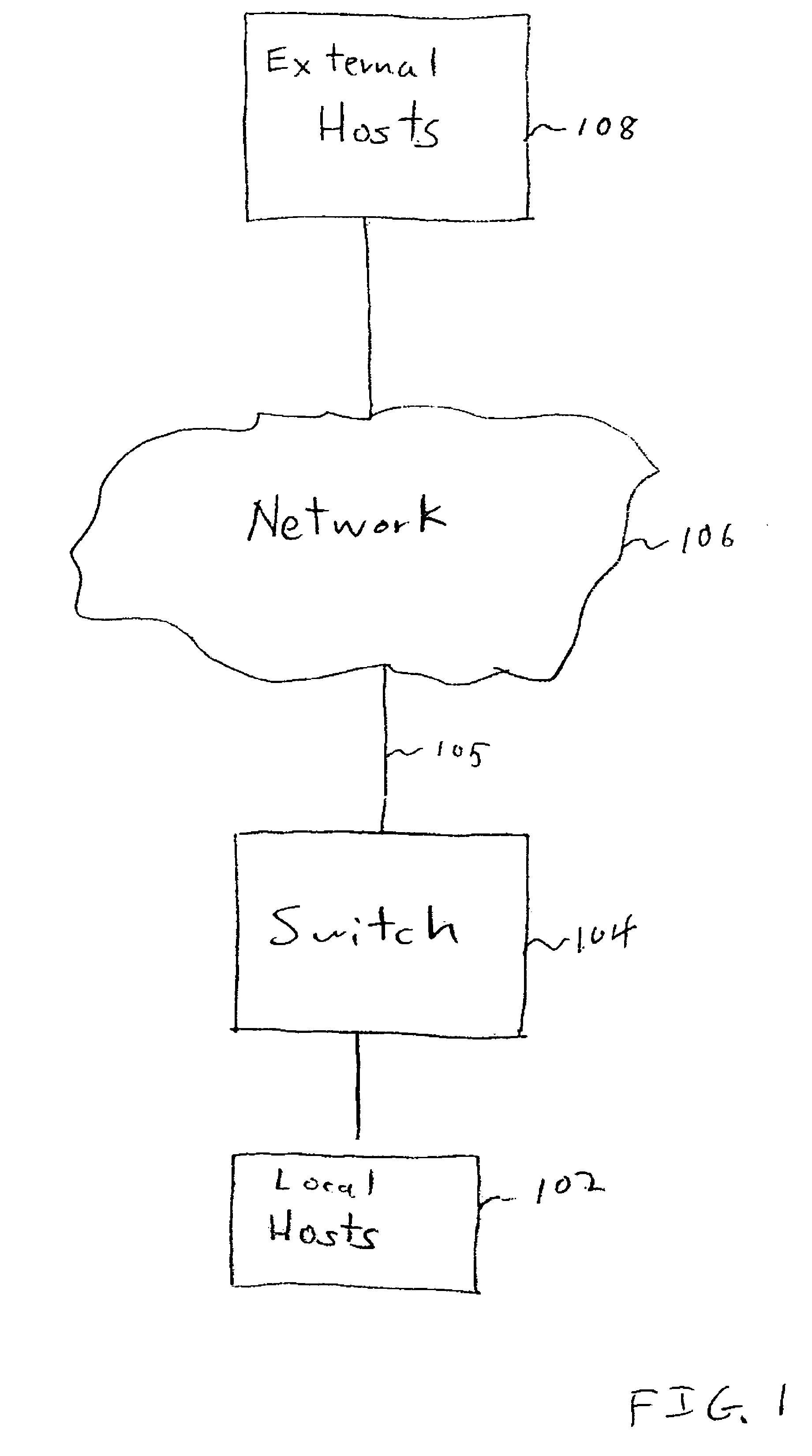 Differential threat detection processing