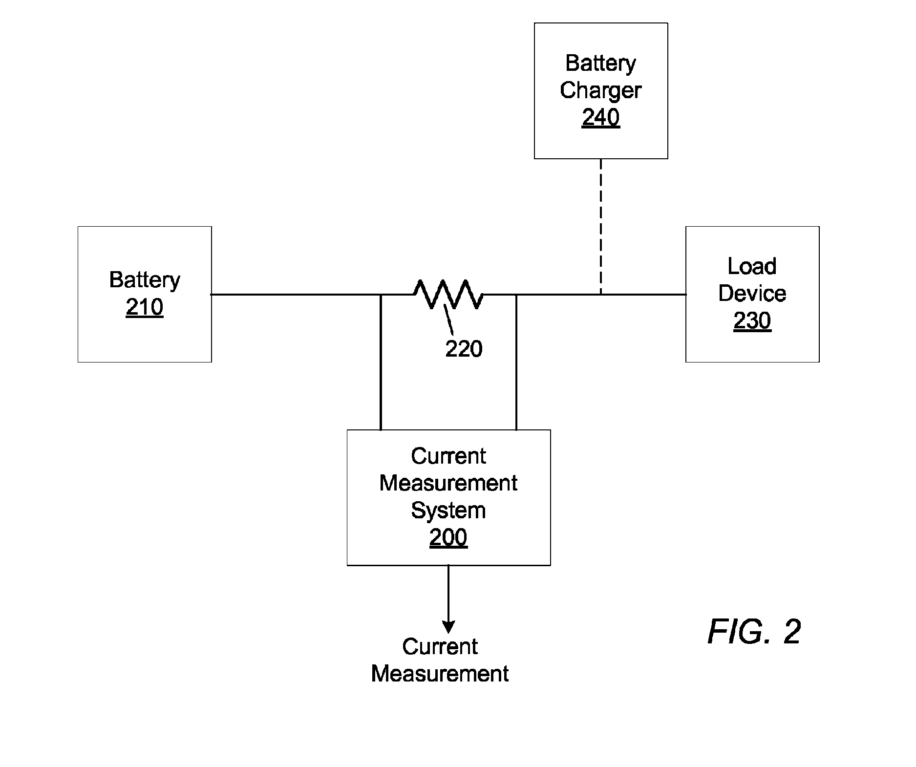 Bi-directional high side current sense measurement