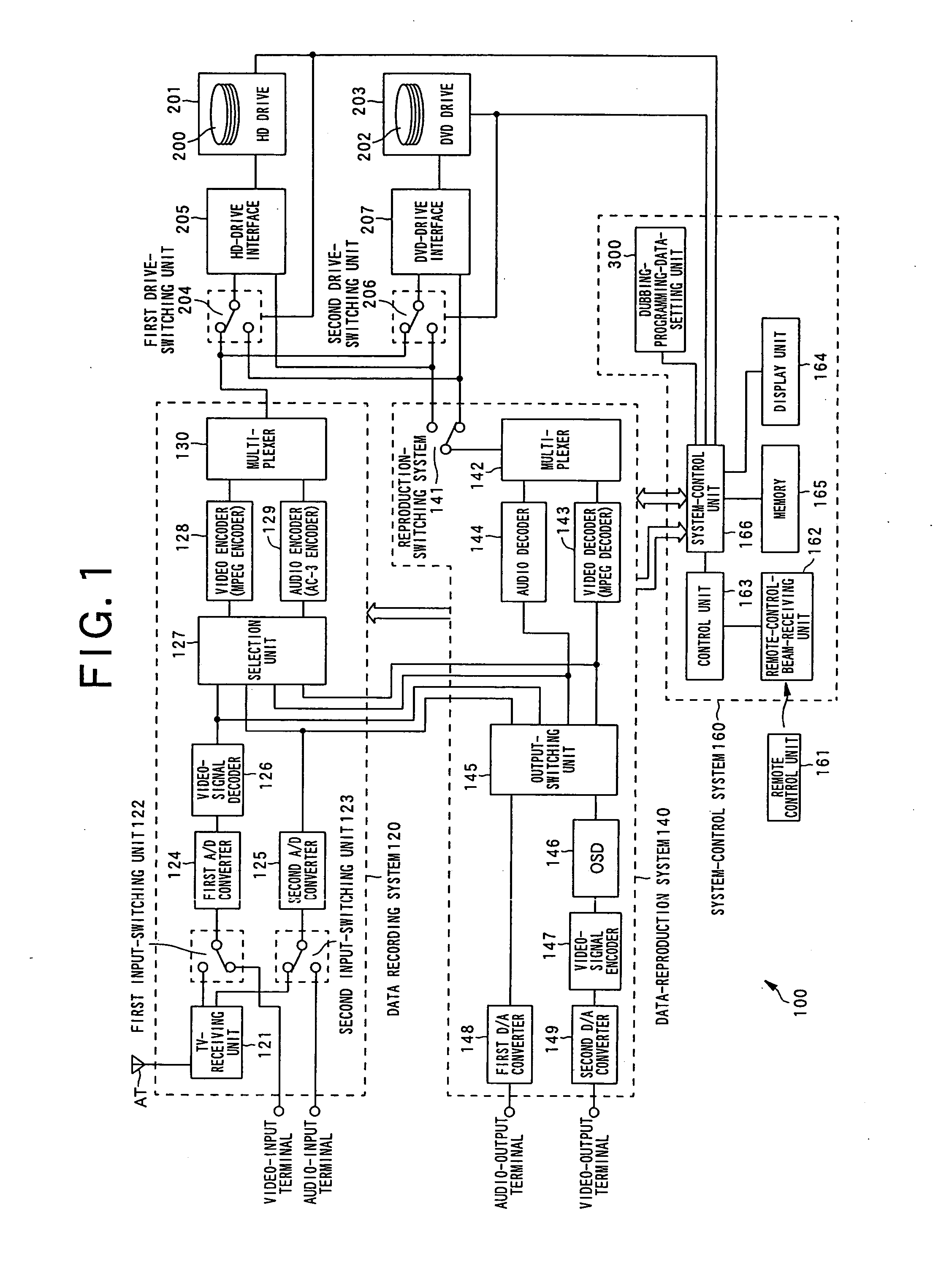 Editing apparatus , information reproduction/recording apparatus, editing method, editing program and information recording medium