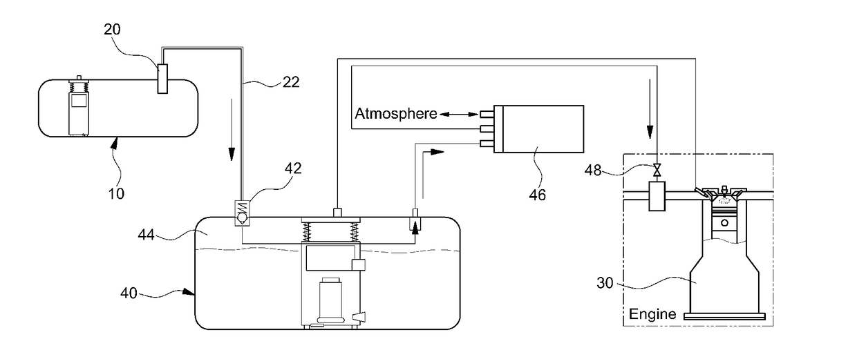 Fuel filling apparatus and method for bi-fuel vehicle