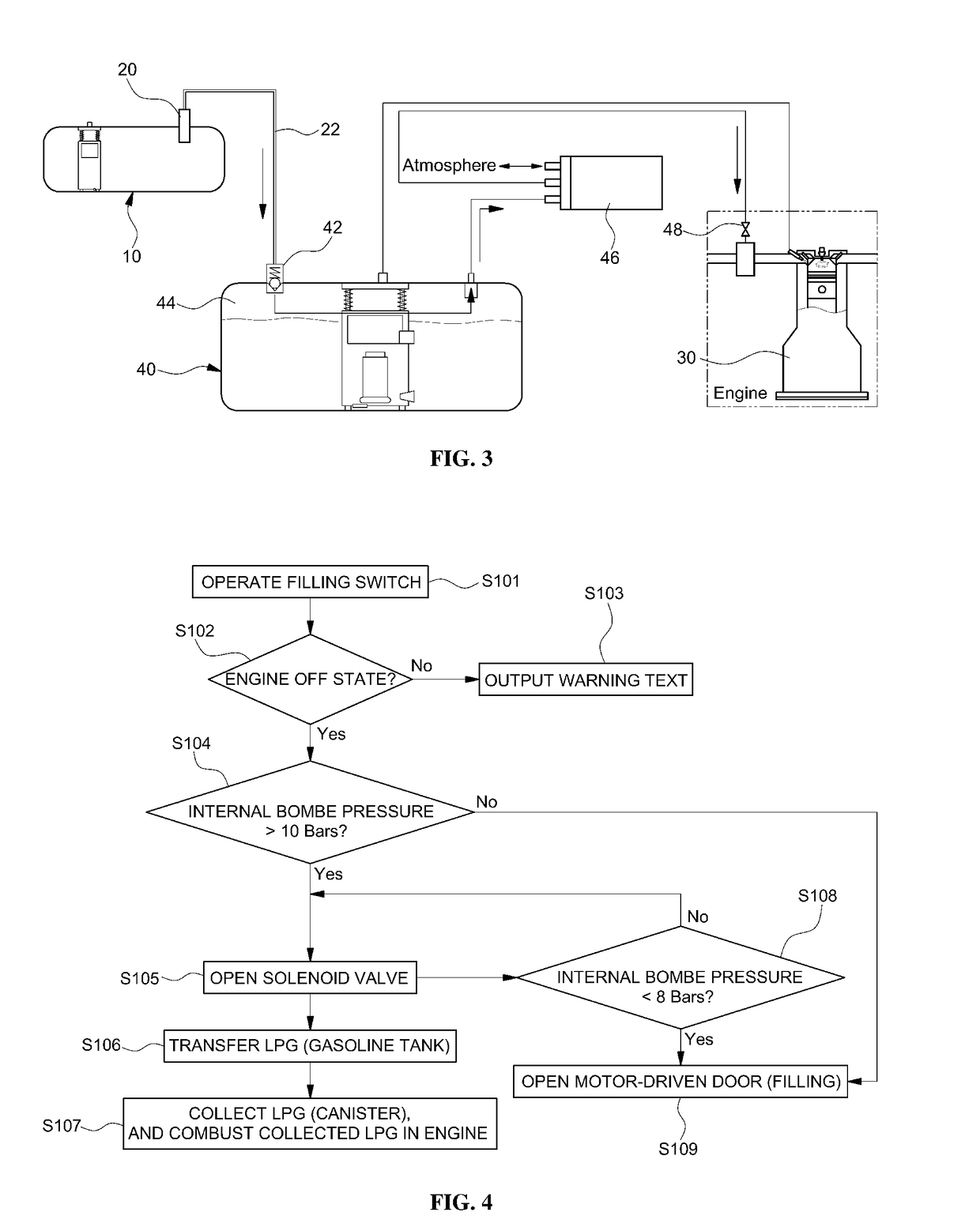 Fuel filling apparatus and method for bi-fuel vehicle