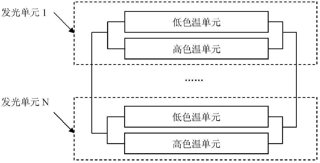 LED (Light-Emitting Diode) illumination dimming device