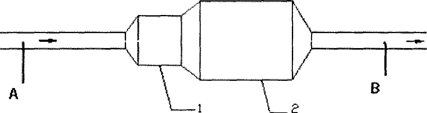 Postprocessing system of diesel engine