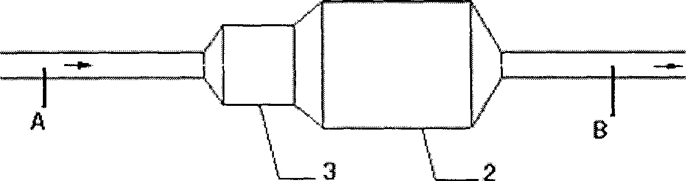 Postprocessing system of diesel engine