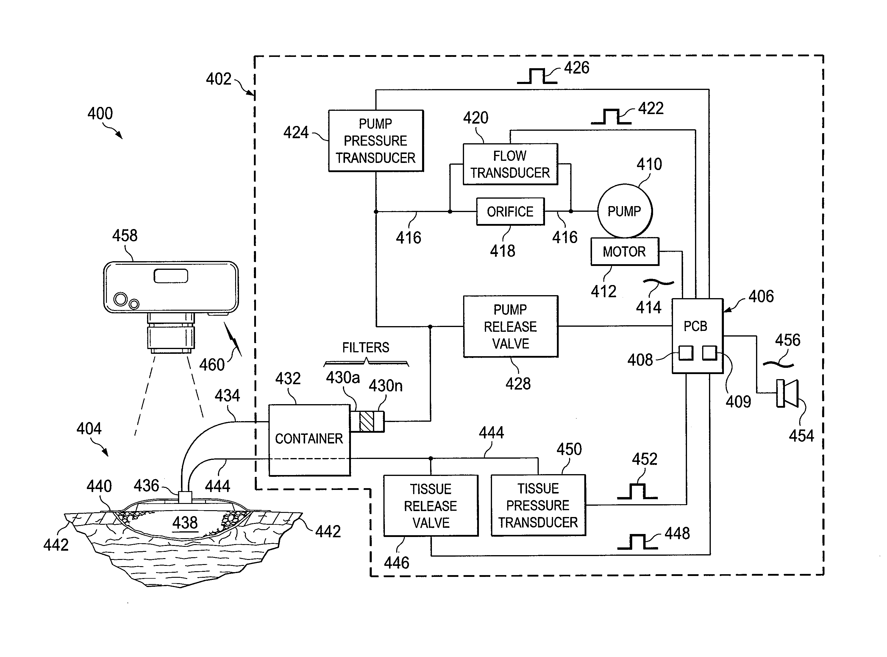 System and method for locating fluid leaks at a drape using sensing techniques