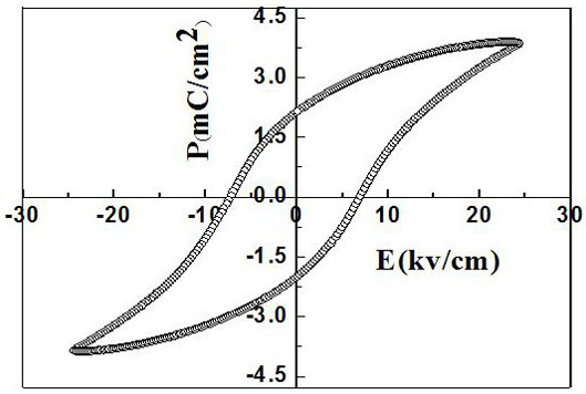 A kind of tungsten bronze pure phase room temperature multiferroic ceramics and its preparation method