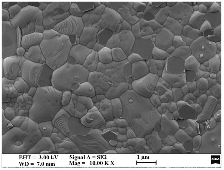 A kind of tungsten bronze pure phase room temperature multiferroic ceramics and its preparation method