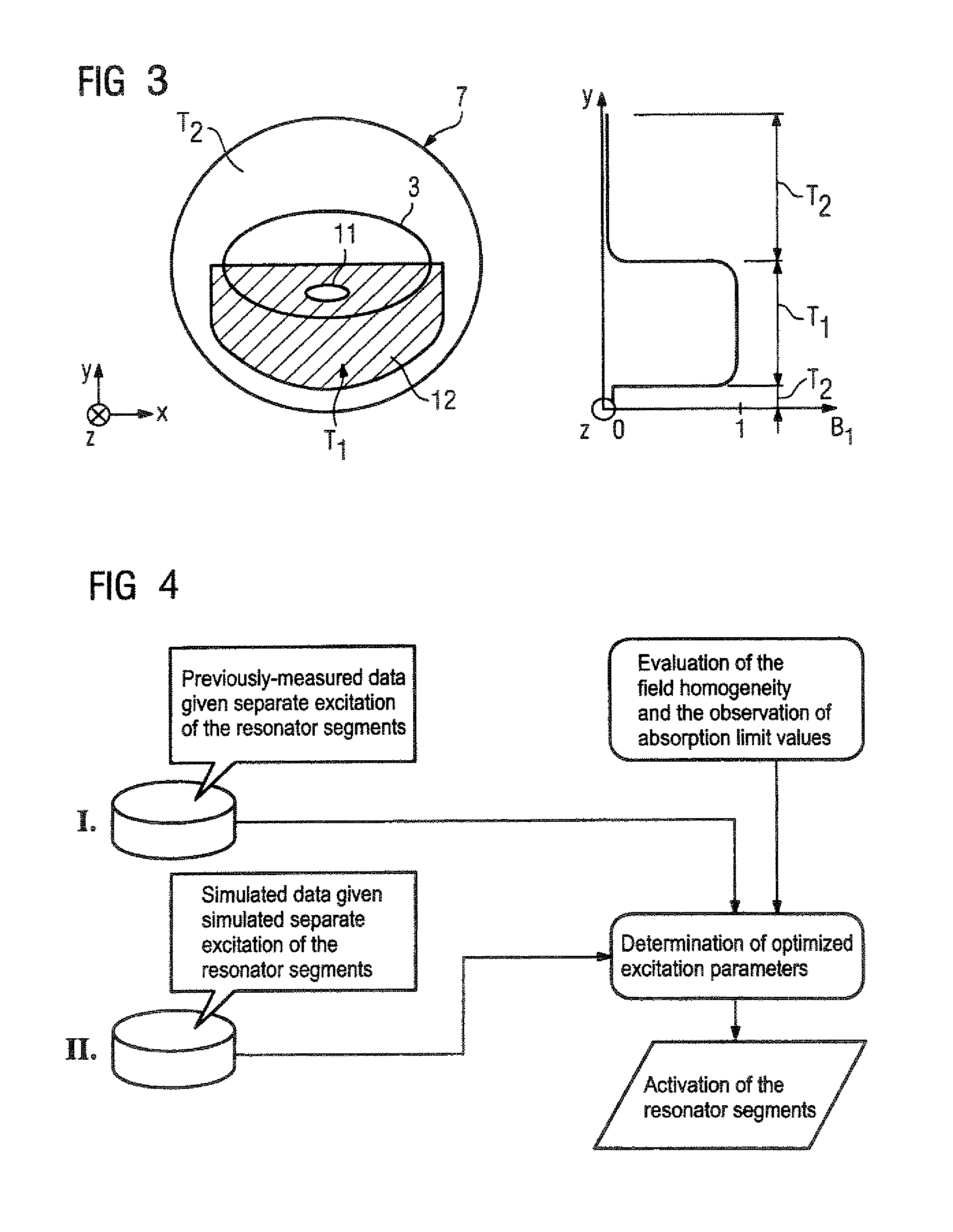 Magnetic resonance cylindrical body coil and method for generating a homogeneous RF field