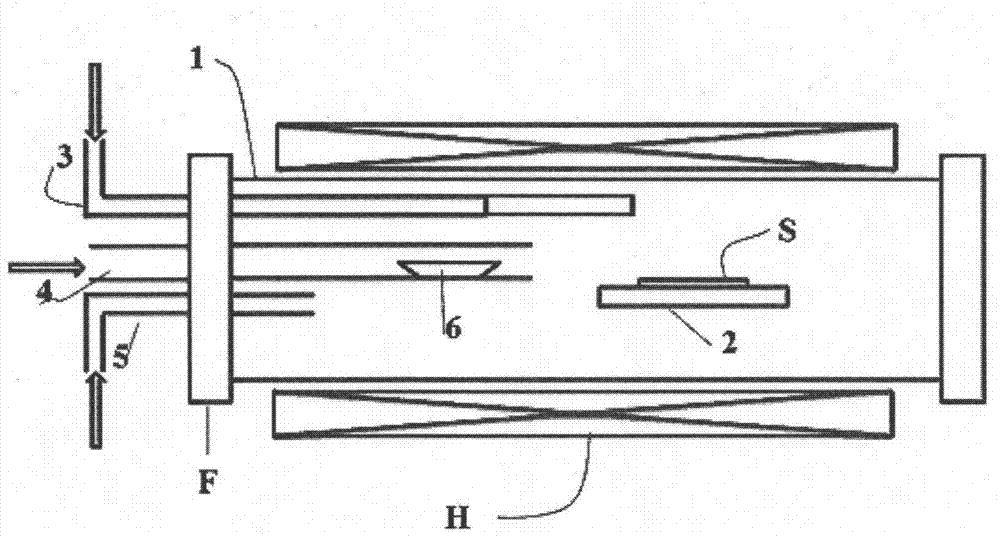 HVPE (Hydride Vapor Phase Epitaxial Growth) reactor capable of improving airflow direction of substrate