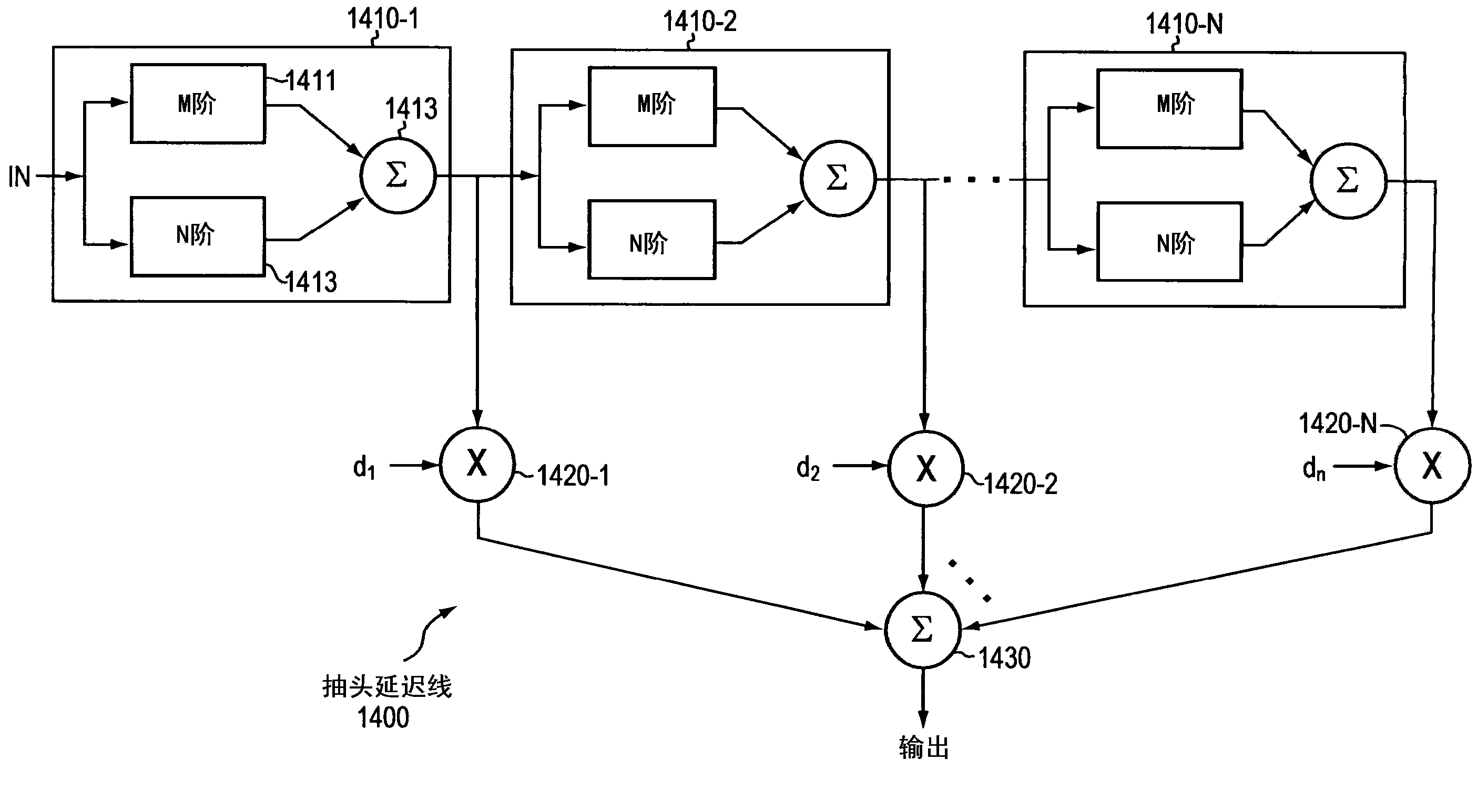 Method, system, and apparatus for wideband signal processing