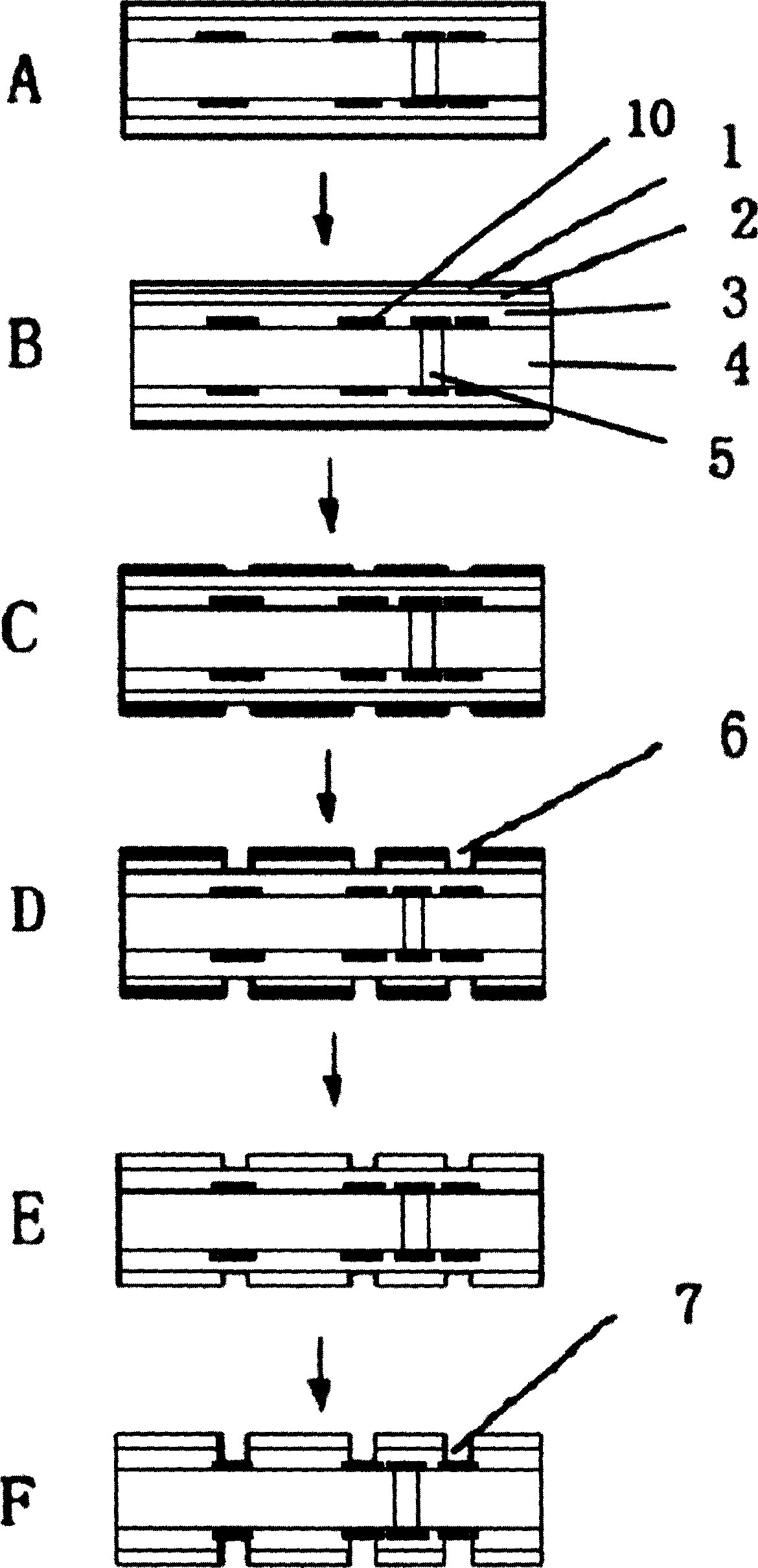 Method of drilling a hole through Co2 laser directly