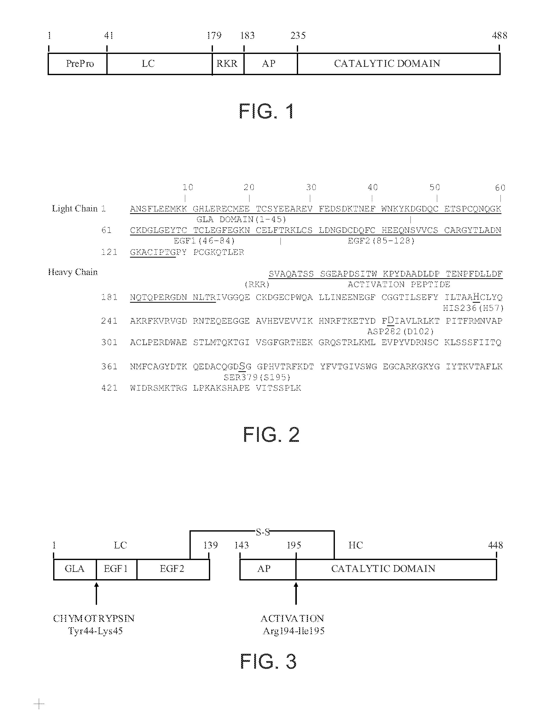 Antidotes for factor xa inhibitors and methods of using the same