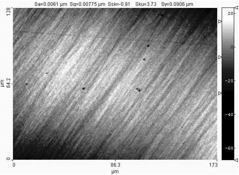 Barium titanate chemico-mechanical polishing aqueous composition and its application