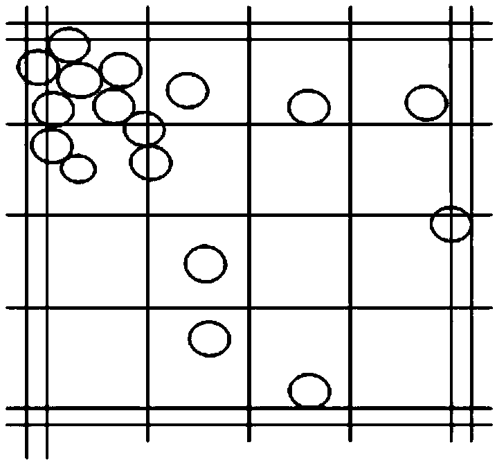 Detecting method for suspension yeast concentration