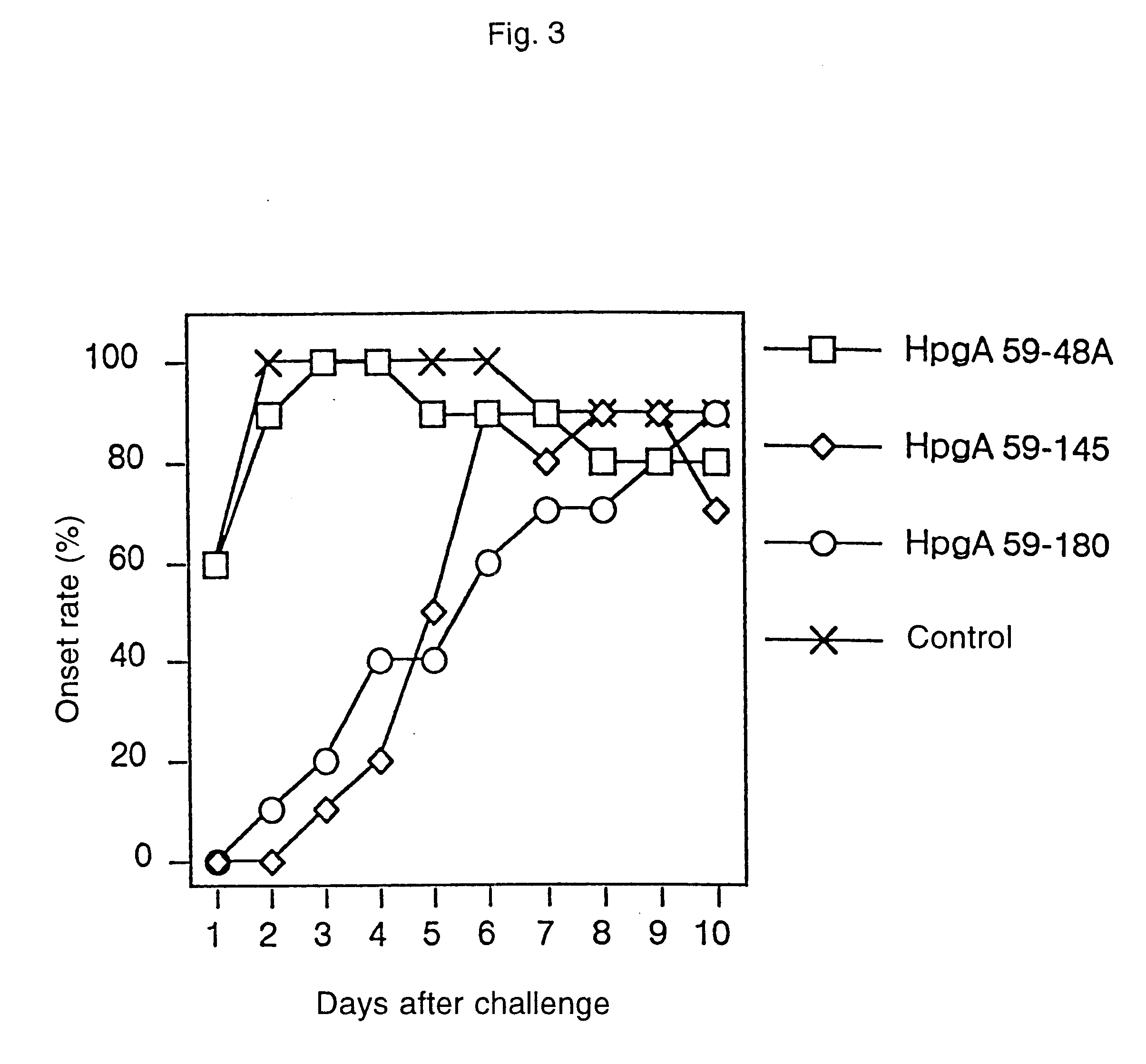 Polypeptide originating in haemophilus paragallinarum and process for producing the same