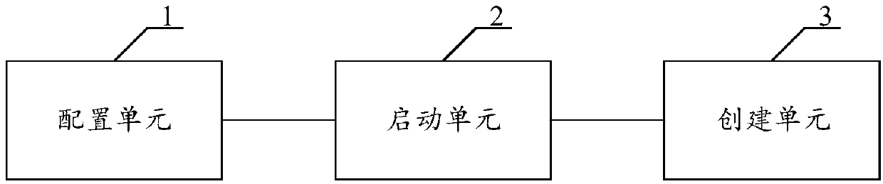 Load balanced code reconstruction method, apparatus and device