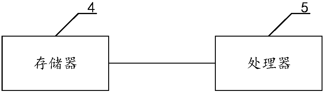 Load balanced code reconstruction method, apparatus and device