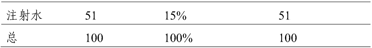 Aprepitant emulsion formulationpreparation and preparation method thereof