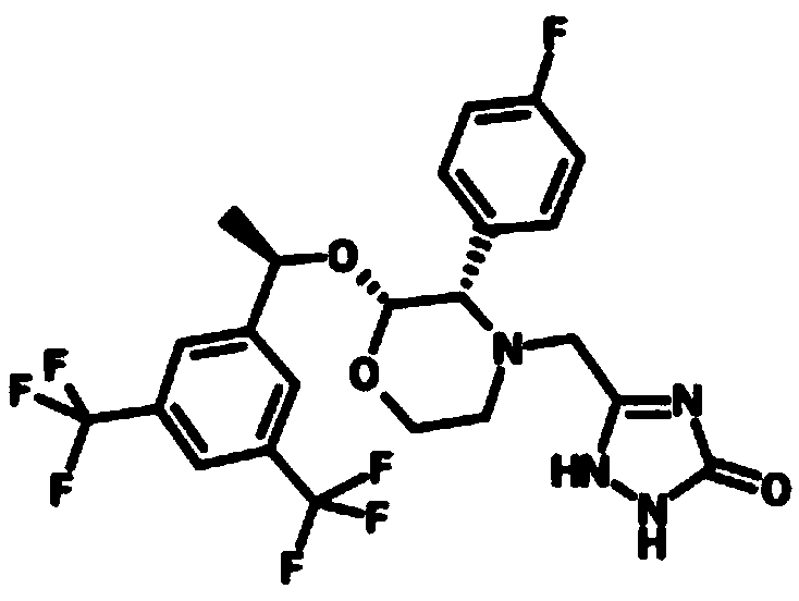 Aprepitant emulsion formulationpreparation and preparation method thereof