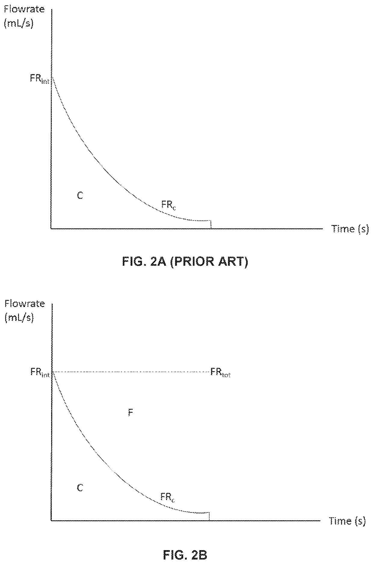 System and method for delivering a fluid with a consistent total volumetric flowrate